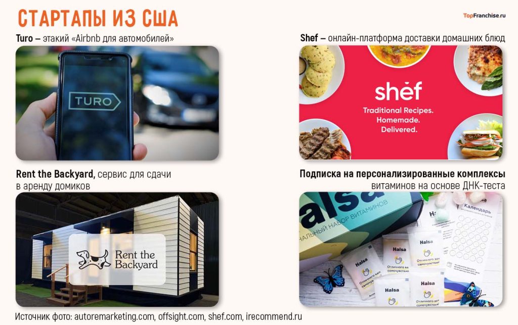 amerikanskie-biznes-idei-kotorye-mogut-byt-uspeshnymi-v-rossii