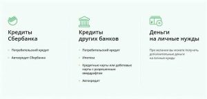 avtokredit-v-sberbanke-uslovija-dokumenty-i-kak-oformit-vygodno