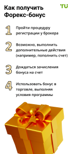 bezdepozitnyj-bonus-100-na-foreks-rukovodstvo-dlja-nachinajushhih