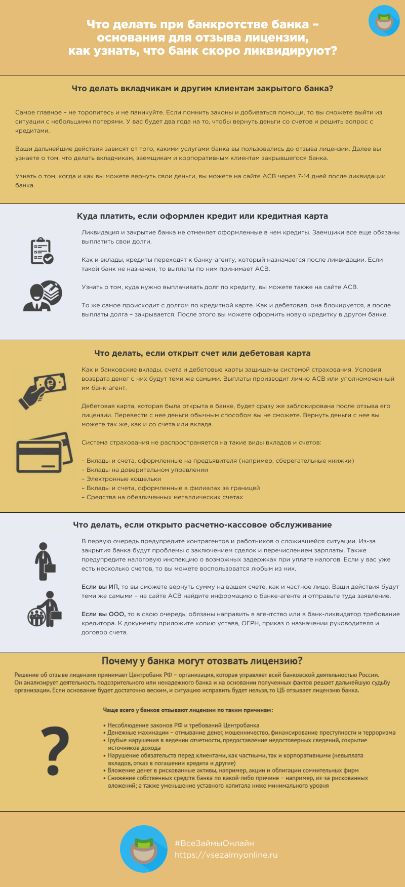 chto-delat-vkladchiku-pri-otzyve-licenzii-u-banka
