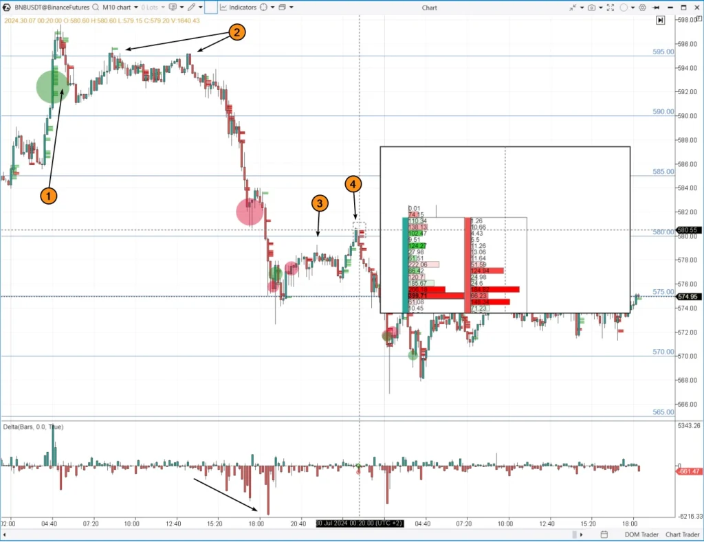 foreks-sovetniki-pomoshhniki-ili-lovushka-dlja-trejdera