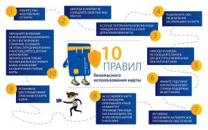 kak-kreditnye-karty-otpravljajutsja-po-pochte-jetapy-i-mery-bezopasnosti