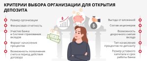 kak-vybrat-bank-dlja-depozita-osnovnye-kriterii-i-vazhnye-faktory