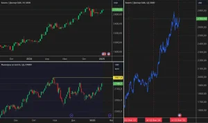 kurs-zolota-na-foreks-faktory-analiz-i-prognoz