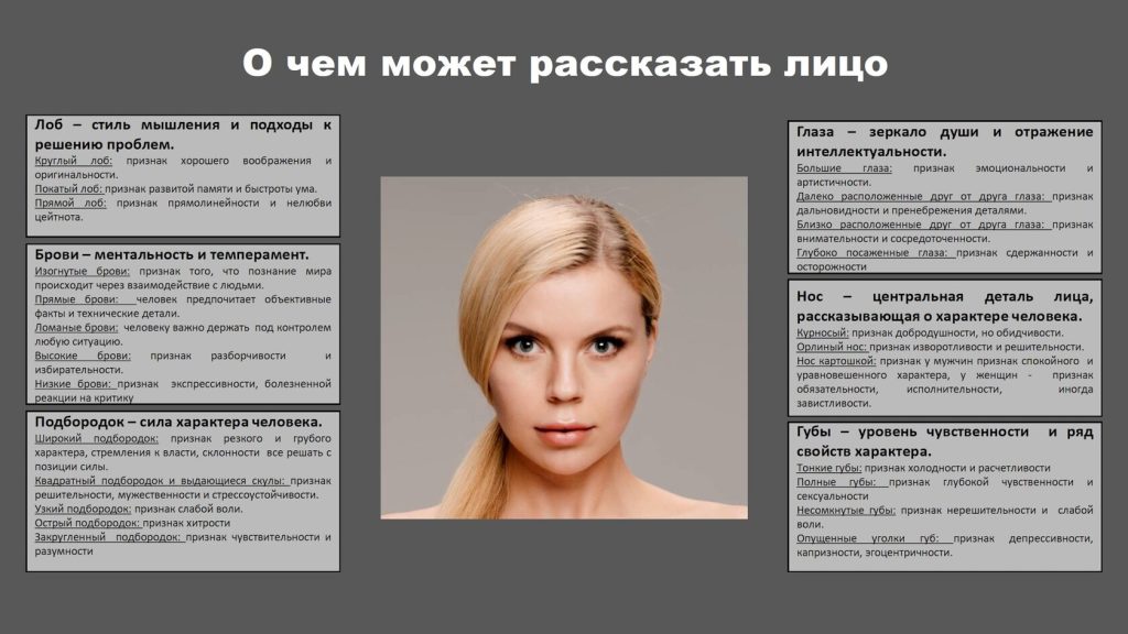 lico-kak-investicija-kak-ispolzovat-vneshnost-dlja-dostizhenija-uspeha