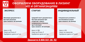 lizing-dlja-fizicheskih-lic-kak-jeto-rabotaet-i-kakie-banki-predlagajut