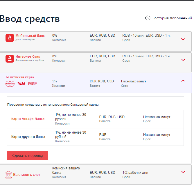 popolnenie-i-vyvod-sredstv-na-forex-polnoe-rukovodstvo