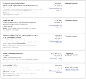 tendery-v-kazahstane-polnoe-rukovodstvo-dlja-uspeshnogo-uchastija