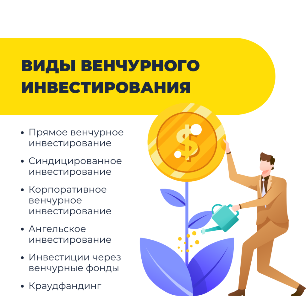 venchurnye-investicii-chto-jeto-takoe-i-kak-oni-rabotajut