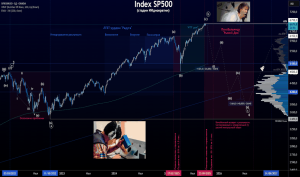 zabudte-pro-graal-otkrojte-dlja-sebja-alhimiju-forex